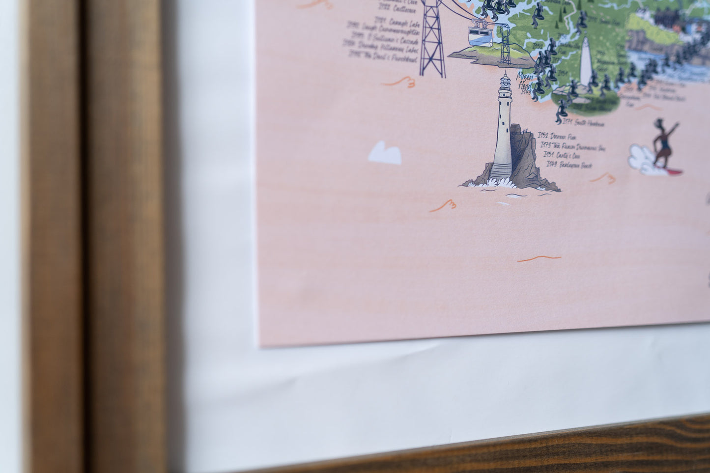 Swim Map of Ireland A2 Print